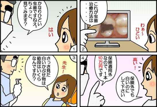 アイアイデンタルは患者さんから質問を引き出し、自費診療へのきっかけを作ります